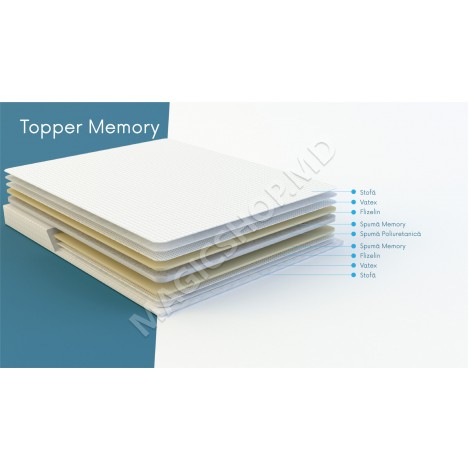 Topper Salt Confort Memory 180x200cm